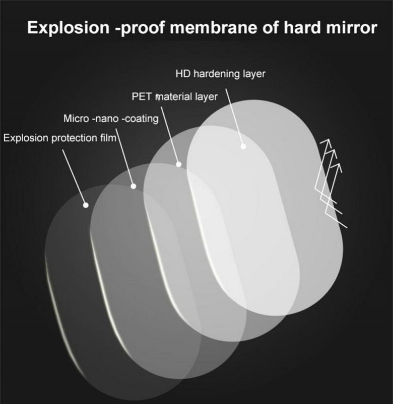 2 buc. Oglinda spate pliabila pentru scuter de motocicleta pentru bicicleta Oglinzi retrovizoare pentru motocicleta pentru oglinda Accesorii pentru motocross 10MM