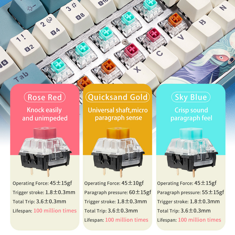 HEXGEARS GK707 PBT Keycaps Tastatură mecanică Kailh comutator de schimb la cald 87/104 taste Tastatură pentru jocuri Tastatură USB pentru PC GK715