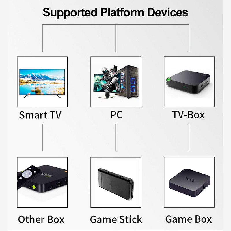 2,4 Ghz Gamepad fără întârziere Controler de joc USB Joystick pentru PC Android TV BOX GAME BOX Design exterior clasic