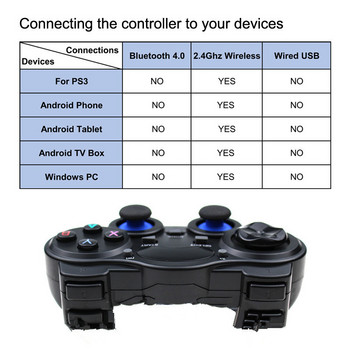 2,4G ασύρματο χειριστήριο παιχνιδιών Joystick με Micro Adapter USB OTG to για υπολογιστή/τηλεόραση, κουτί/τηλέφωνο με Android/tablet Gamepad Γνήσιο