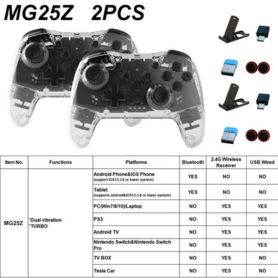 Controler wireless transparent Bluetooth pentru Nintendo Switch Pro PC PS3 TV BOX Joystick LED Noctilucent Lag-Free Gamepad 2.4G