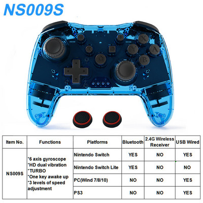 Controler wireless transparent Bluetooth pentru Nintendo Switch Pro PC PS3 TV BOX Joystick LED Noctilucent Lag-Free Gamepad 2.4G