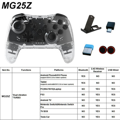 Controler wireless transparent Bluetooth pentru Nintendo Switch Pro PC PS3 TV BOX Joystick LED Noctilucent Lag-Free Gamepad 2.4G