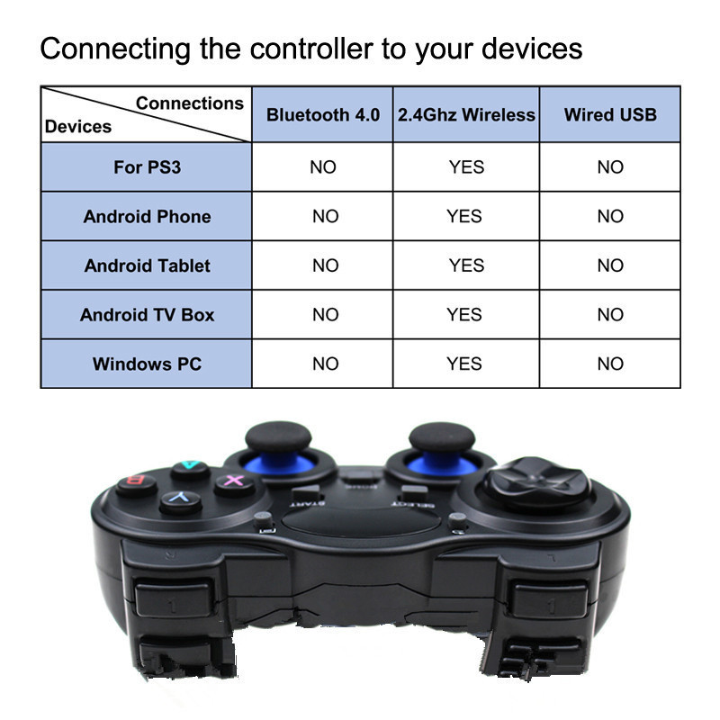 2.4G bežični kontroler za igranje Joystick s mikro adapterom USB OTG za PC/TV, kutiju/telefon s Androidom/tablet Gamepad Original