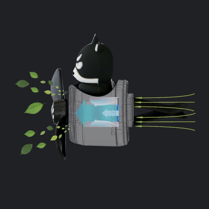 Odorizant pentru mașină Miros în stil Aerisire difuză Urs pilot Elice rotative Parfum Odorizante Clip Accesorii pentru parfum