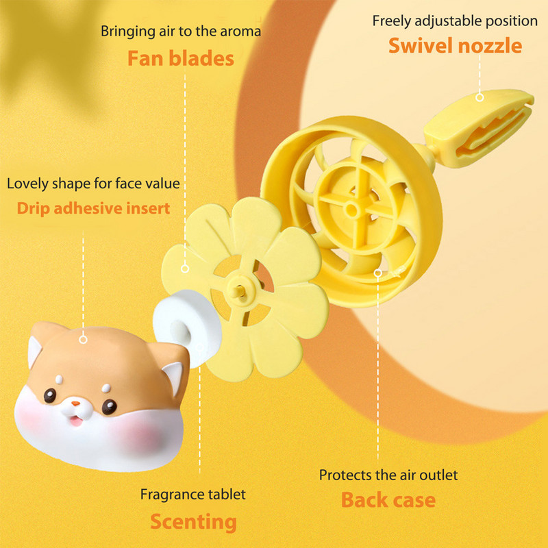 Odorizant pentru mașină Miros în aerisire Difuzor de parfum Parfum drăguț PORC/RATĂ Odorizante Clip Parfum Accesorii de interior