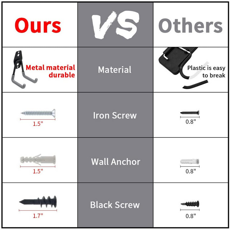 Didelio našumo metaliniai dviračių kabliai Garažo laikiklis sieninis dviračio pakabos laikiklis, neslystantis laikymo kablys dviračių sodo įrankiui