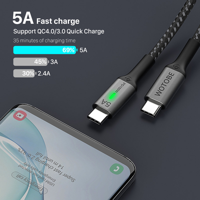 Cablu USB C la USB C WOTOBEUS 100W, tip C 5A marcaj E Încărcare rapidă cablu împletit din nailon cu lumină LED compatibil MacBook Pro iPad