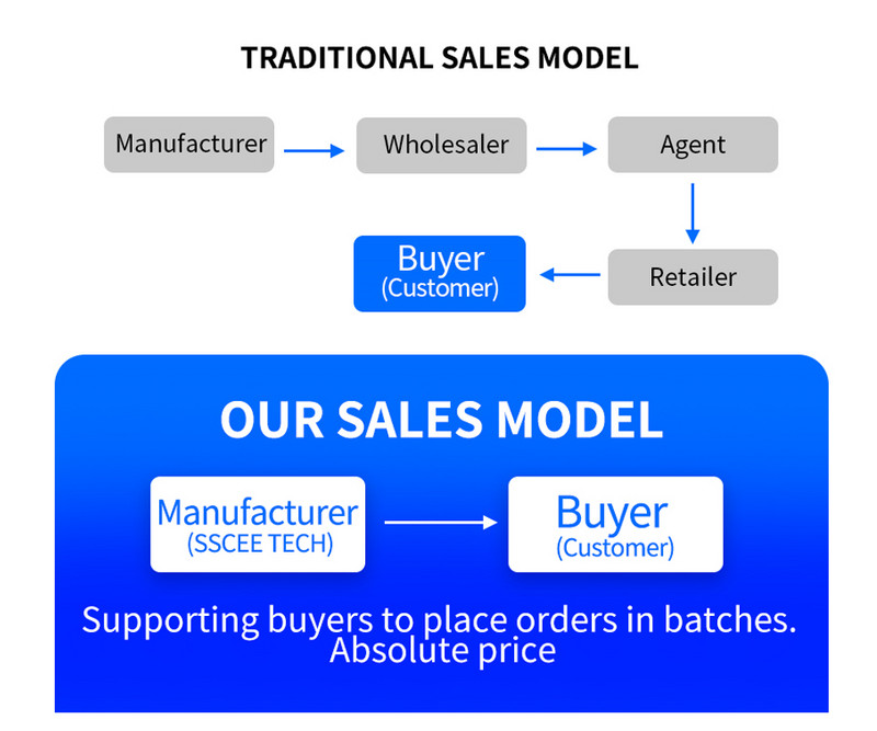UsiDaer akrilna četka za nokte Kolinsky, drvena ručka i kristal od prirodne kose, alat za rezbarenje s metalnim krajem za crtanje na noktima