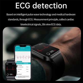 Έξυπνο ρολόι γλυκόζης αίματος Παρακολούθηση ΗΚΓ Άνδρες Γυναίκες Υγεία Θερμοκρασία Μη Επεμβατική Ζάχαρο Αίματος Smartwatch Man IP68 Αδιάβροχο