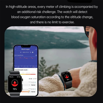 Έξυπνο ρολόι γλυκόζης αίματος Παρακολούθηση ΗΚΓ Άνδρες Γυναίκες Υγεία Θερμοκρασία Μη Επεμβατική Ζάχαρο Αίματος Smartwatch Man IP68 Αδιάβροχο