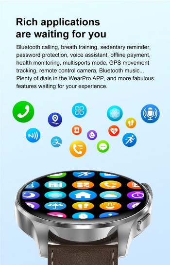 SITOPWEAR 2023 Бизнес смарт часовник NFC Мъжки смарт часовник Bluetooth разговори Спорт Фитнес тракер Здравен монитор Безжично зареждане