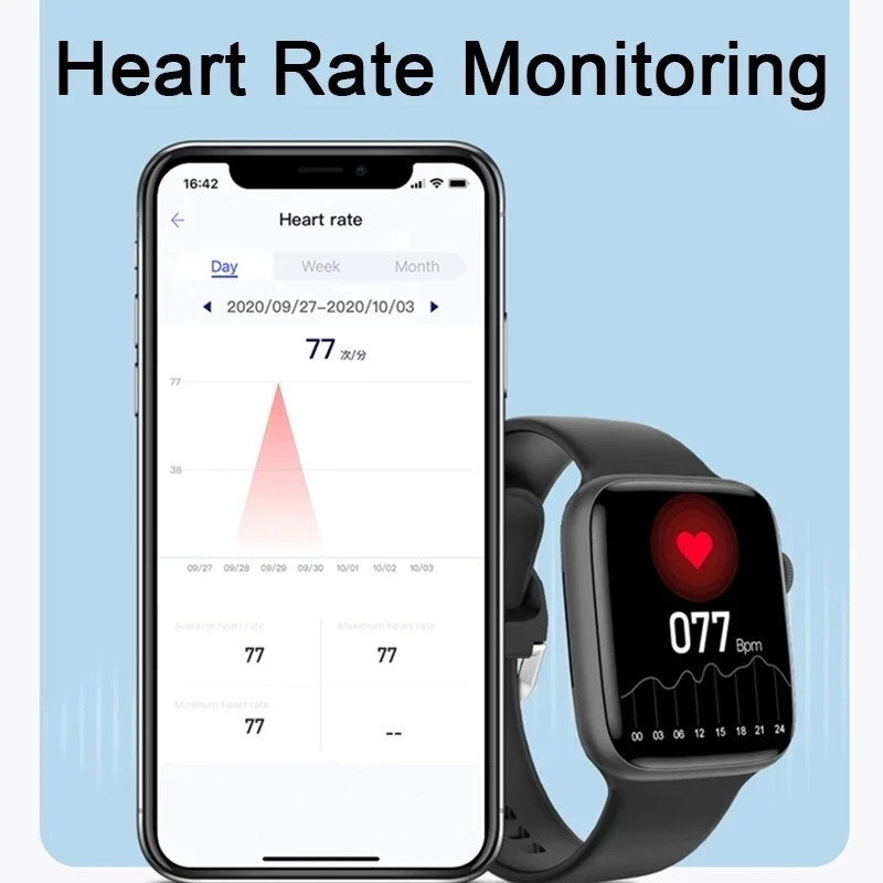 Έξυπνο ρολόι Γυναικείο 2023 Σειρά 8 2.0" Οθόνη Bluetooth Κλήση Καρδιακής Πίεσης Ανδρικό Έξυπνο Ρολόι για Apple Watch IWO Watch 8