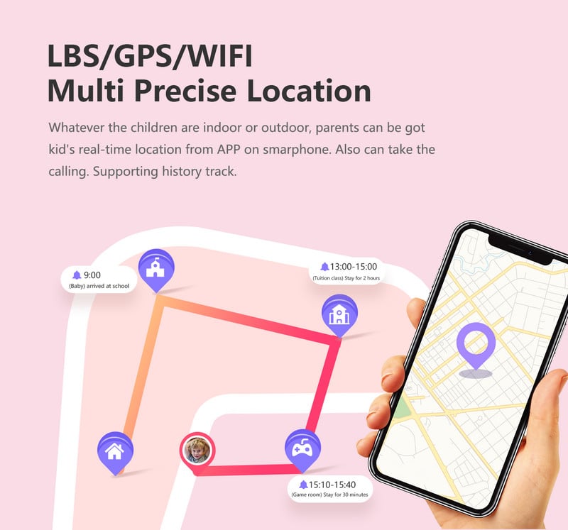 4G Kids Smart Watch 2023 Tracker Τοποθεσία Βιντεοκλήση Τηλέφωνο SOS Αδιάβροχη κάμερα Smartwatch for Children Δώρο