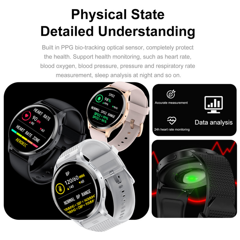 Ceas inteligent nou 2023, pentru bărbați, cu apelare vocală Hi-Fi, ceasuri sportive, pentru femei, urmăritor de sănătate, IP67, ceas inteligent impermeabil pentru Xiaomi Huawei+Box