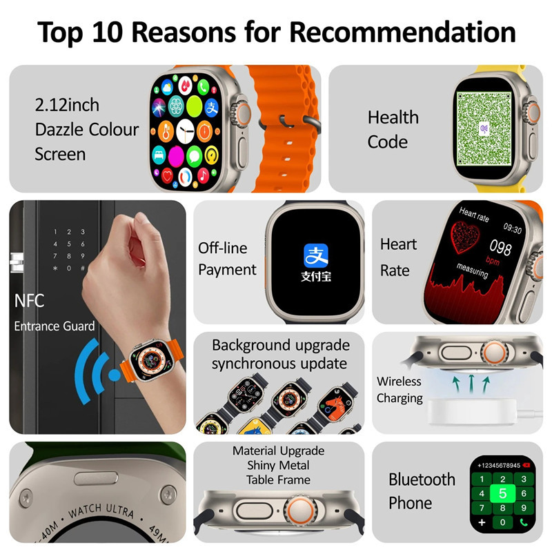 Ceas inteligent HK8 Pro Ultra 49MM Ecran HD de 2,12 inchi NFC Bluetooth Apeluri Monitorizare sănătate Seria 8 Sport Fitness Smartwatch