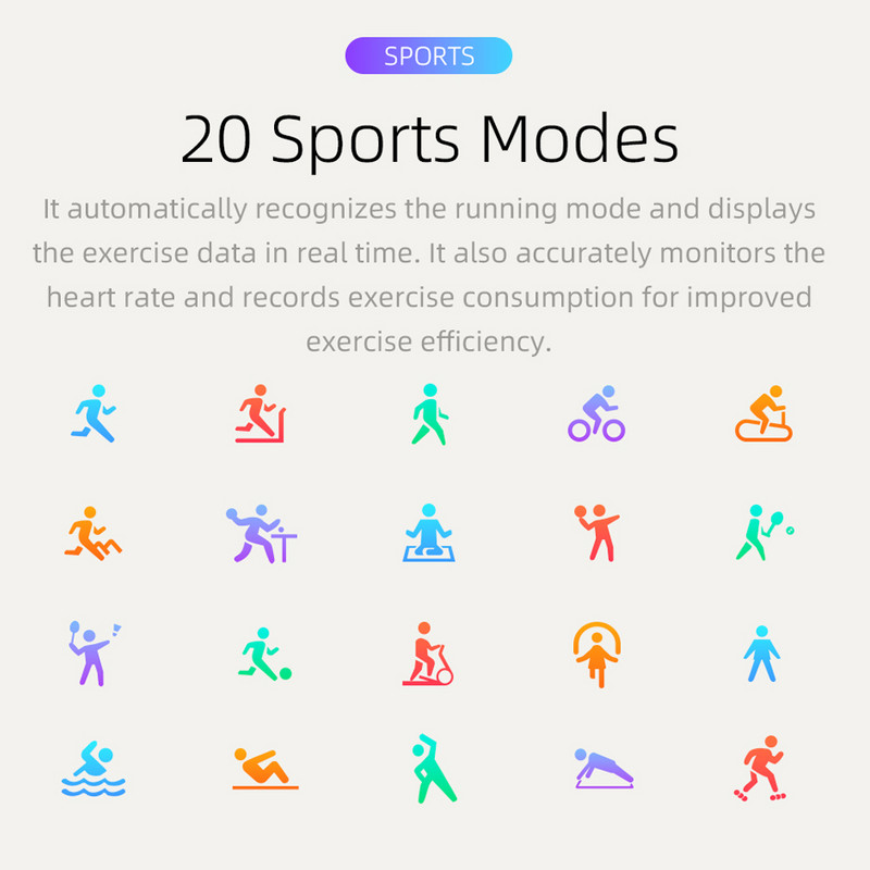 Ceas inteligent Mibro C2 Bărbați 1,69 inch 20 moduri sport Oxigen din sânge Monitorizare ritm cardiac Rezistent la apă Ceas inteligent pentru femei Versiune globală