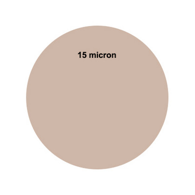 Film de lustruit diamantat ATsafepro Hârtie de lustruit pentru leparea cablului/cablu din fibră optică 50 buc/cutie 127mm Disc 5''