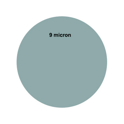 ATsafepro Diamond Polishing Film Paper Polishing for Lapping Optical Fiber Patch Cord/Cable 50 τμχ/κιβώτιο 152mm Χαρτί λείανσης 6''