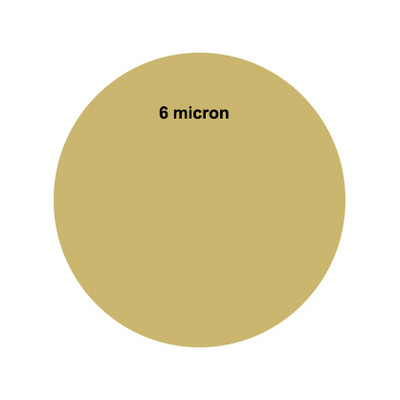 ATsafepro Diamond Polishing Film Paper Polishing for Lapping Optical Fiber Patch Cord/Cable 50 τμχ/κιβώτιο 152mm Χαρτί λείανσης 6''
