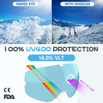 Ски очила Детски ски очила Деца 3-14 години Момчета Момичета 100% OTG UV защита Против мъгла Съвместима каска за ски на открито