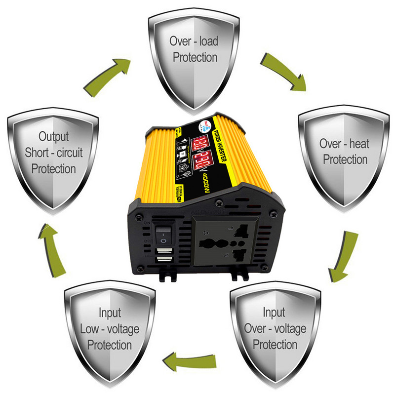 4000W Invertor de putere pentru mașină Afișaj LED de tensiune 12V la AC 220V 110V Adaptor convertizor USB dublu Invertor auto cu undă sinusoidală modificată