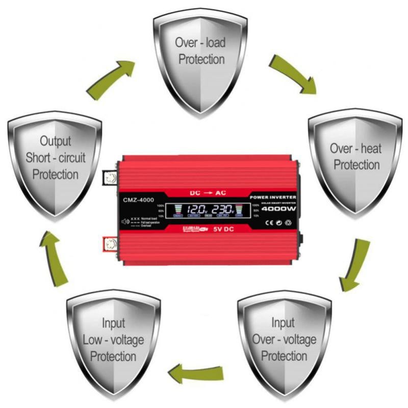 Menič napájania do auta, modifikovaný sínusový transformátor DC 12V na AC 220V, konvertor do zásuvky EU, nabíjačka do auta, adaptér
