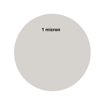 ATsafepro Diamantová leštiaca fólia Leštiaci papier na lapovanie optických vlákien Patchcord/káblov 50 ks/krabica 127 mm 5'' disk