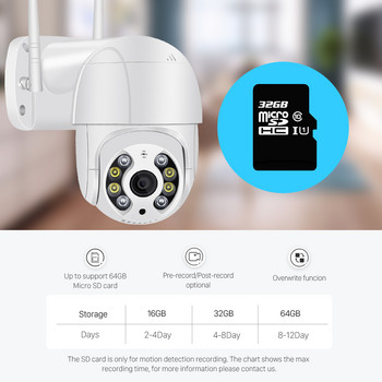 8MP PTZ IP камера Wifi Outdoor AI Human Detection Audio 1080P Безжична охранителна камера за видеонаблюдение Wifi камера