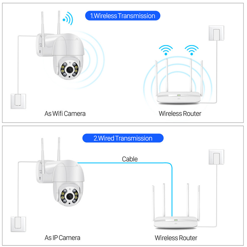Cameră IP PTZ 8MP Wifi în aer liber AI Detectare umană Audio 1080P Cameră CCTV de securitate fără fir Cameră Wifi