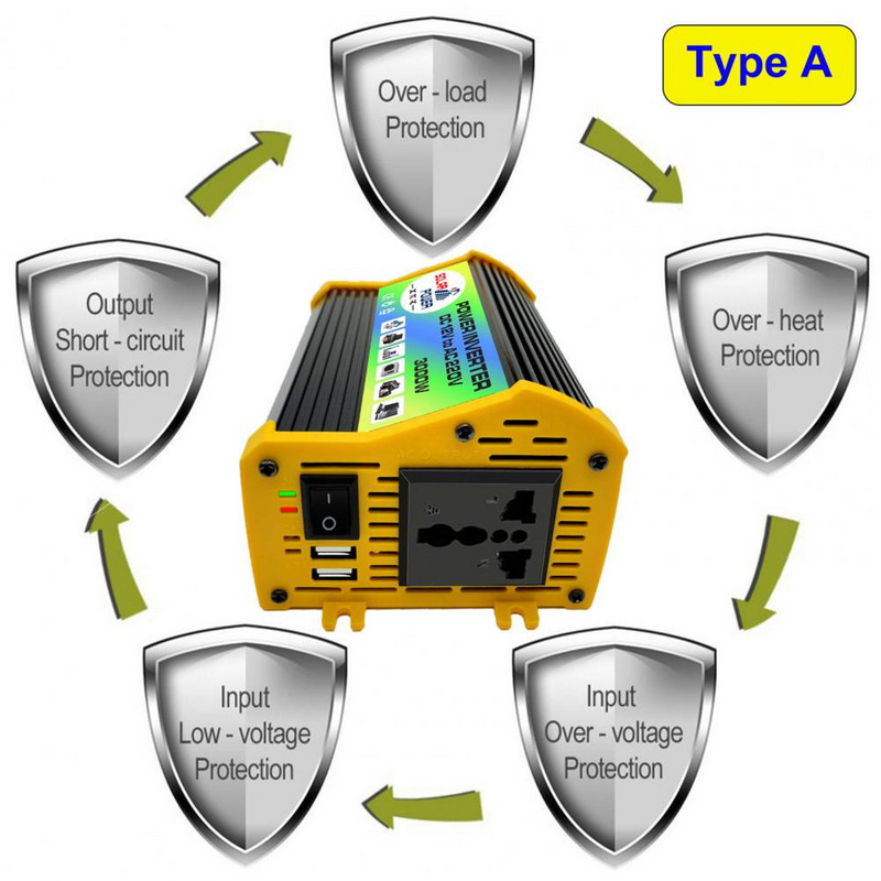 Adaptor invertor pentru mașină 1 set practic porturi USB duale Terminale DC 12V la AC 220V/110V Invertor Power Bank Consumabile pentru vehicule