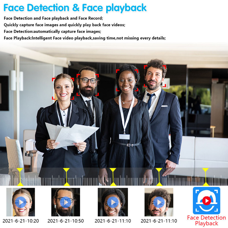 HKIXDISTE AHD Cameră de supraveghere analogică de înaltă definiție 4K 8MP AHD-H 5.0MP 720P 1080P AHD Cameră CCTV de securitate pentru interior în aer liber