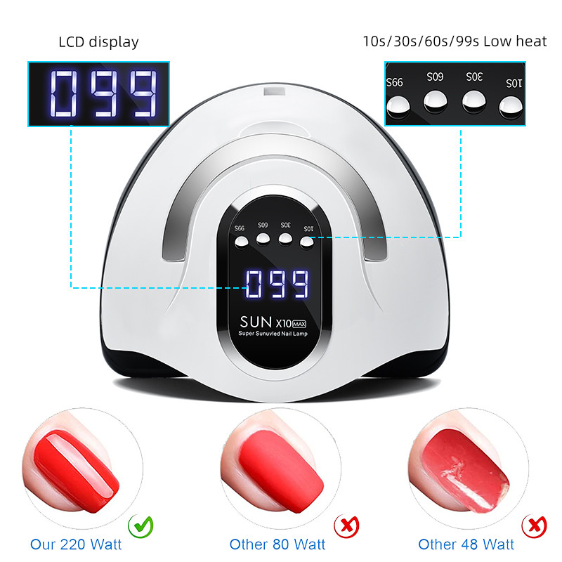 66 lămpi LED UV pentru unghii Lampă de uscare a unghiilor pentru manichiură Lumină UV pentru unghii cu gel cu senzor inteligent Instrumente profesionale pentru salonul de unghii