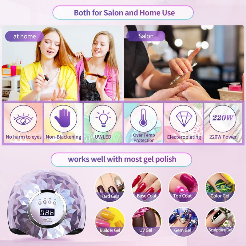 Lampă UV de uscare a unghiilor cu 60 LED pentru uscare rapidă cu gel pentru oje Lampă LED pentru unghii Uscător de unghii cu senzor inteligent în 4 moduri pentru întărirea tuturor tipurilor de gel de unghii