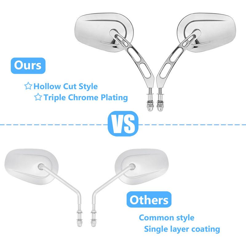 Oglinda retrovizoare laterala M8 Oglinda HD ajustabila pentru motocicleta Harley Sportster 883 1200 Dyna Softail Touring Road King /Glide CVO