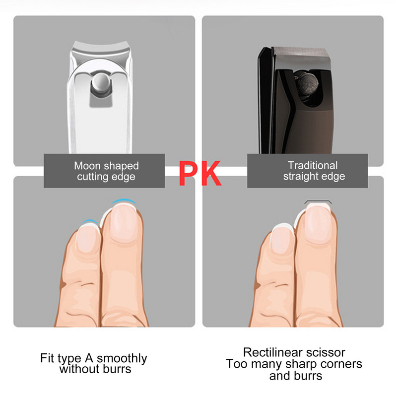 Foarfece pentru unghii din oțel inoxidabil Foarfecă profesională pentru tăierea unghiilor de la picioare, rotație de 360 de grade, ușoară, uz casnic