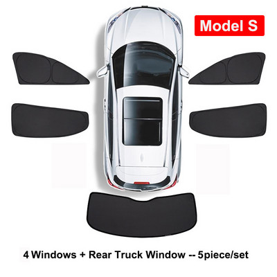 Pentru Tesla Model 3 YXS 2023 Umbrire de soare de confidențialitate Geam lateral de mașină Parasolar Luminar oarbe Plasă de umbrire Personalizată Parbriz față spate