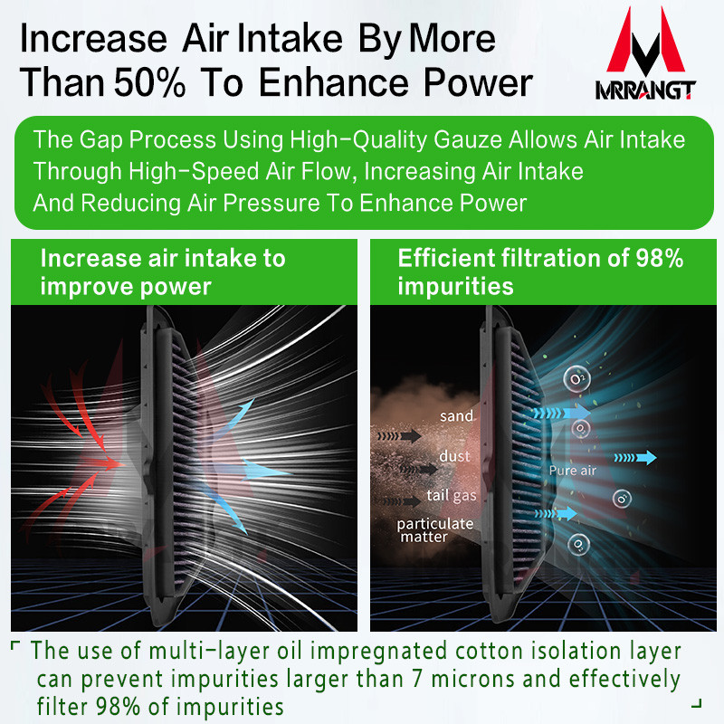 Filtru de aer pentru motocicleta de înaltă calitate pentru KAWASAKI NINJA 250 300 400 ER6N ER6F Z750 Z800 Z900 ZR900 Z1000 Z1000SX