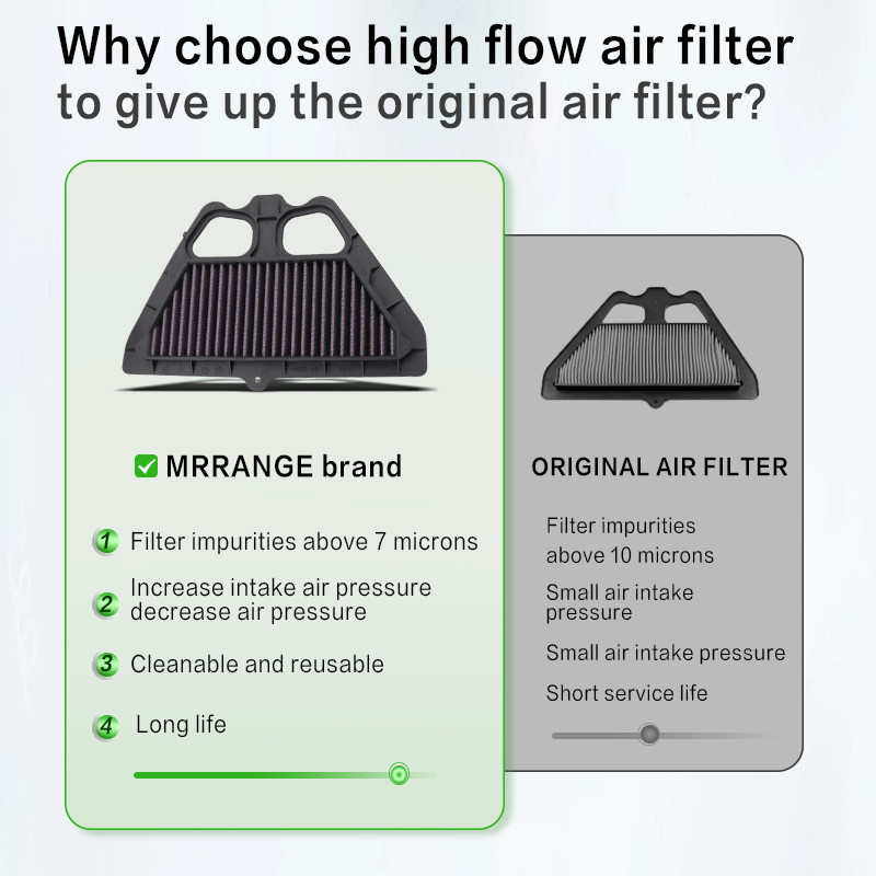 Filtru de aer pentru motocicleta de înaltă calitate pentru KAWASAKI NINJA 250 300 400 ER6N ER6F Z750 Z800 Z900 ZR900 Z1000 Z1000SX