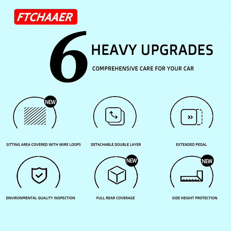 FTCHAAER Covorașe auto pentru VW Tiguan T-ROC T-CROSS Accesorii pentru picioare Coche Covoare auto