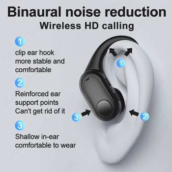 VOULAO TWS Bluetooth 5.3 Ακουστικά με ασύρματα ακουστικά μικροφώνου HiFi Stereo Ear Hook Ακουστικά Μείωση θορύβου Αδιάβροχα ακουστικά