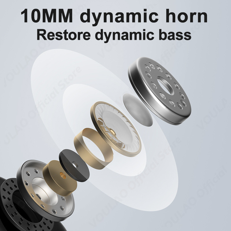 Căști VOULAO TWS Bluetooth 5.3 CU microfon Căști fără fir HiFi Stereo cârlig pentru ureche Căști cu reducere a zgomotului Căști rezistente la apă