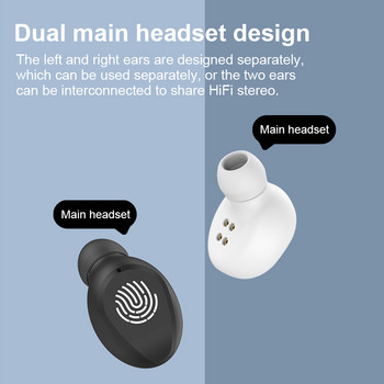 Ακουστικά RUSAM BL31 Bluetooth Ασύρματα ακουστικά TWS Έξυπνο χειριστήριο αφής Ακουστικά παιχνιδιών Ενεργή ακύρωση θορύβου Αθλητικά ακουστικά