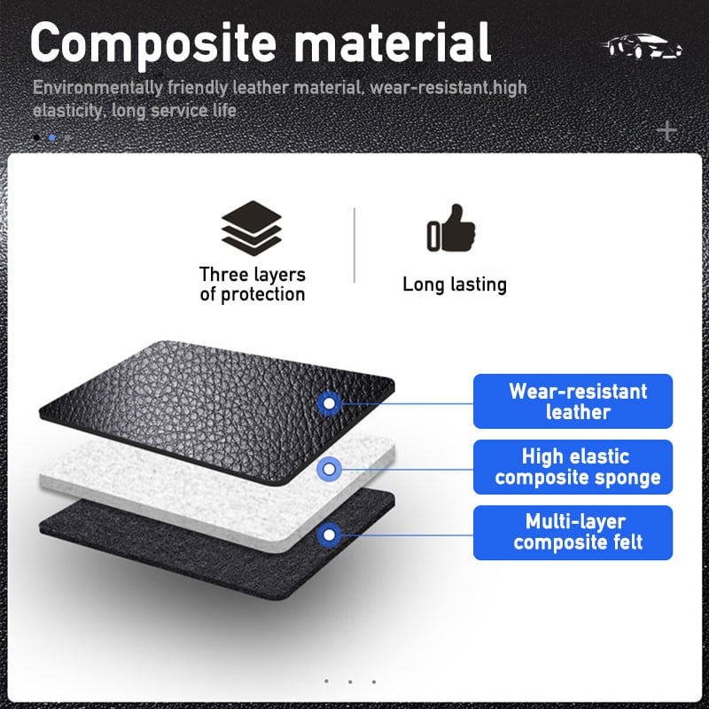 Piele PU Anti lovitură Pad Impermeabil Scaun Mașină Husă de protecție pentru spate Covorașe anti zgârieturi pentru copii Animal de companie cu fermoar Saci de depozitare