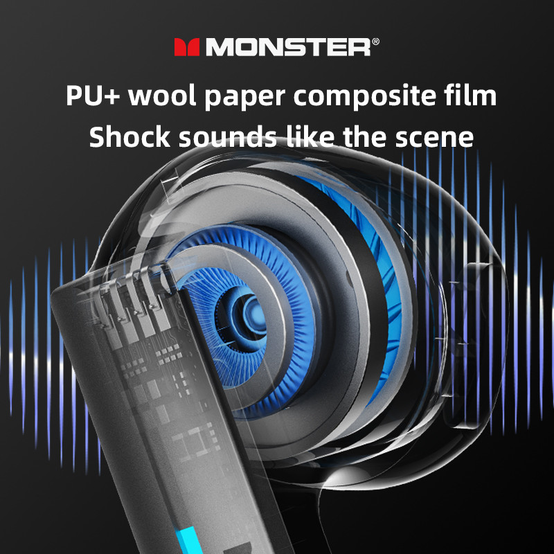 Căști pentru gamer Monster XKT11 Căști wireless Bluetooth 5.2 Ture Căști cu latență scăzută cu reducere a zgomotului Căști pentru jocuri cu microfon