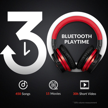 Cowin E7-C ANC Безжични слушалки Bluetooth слушалки Слушалки с активно шумопотискане Ear Buds Head Phone за iPhone Xiaomi