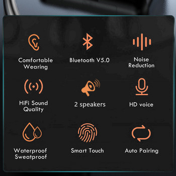 Ακουστικά Bluetooth Elite 3 TWS με Stereo Hifi Sports Earbuds για Ασύρματο ακουστικό Bluetooth IOS Android