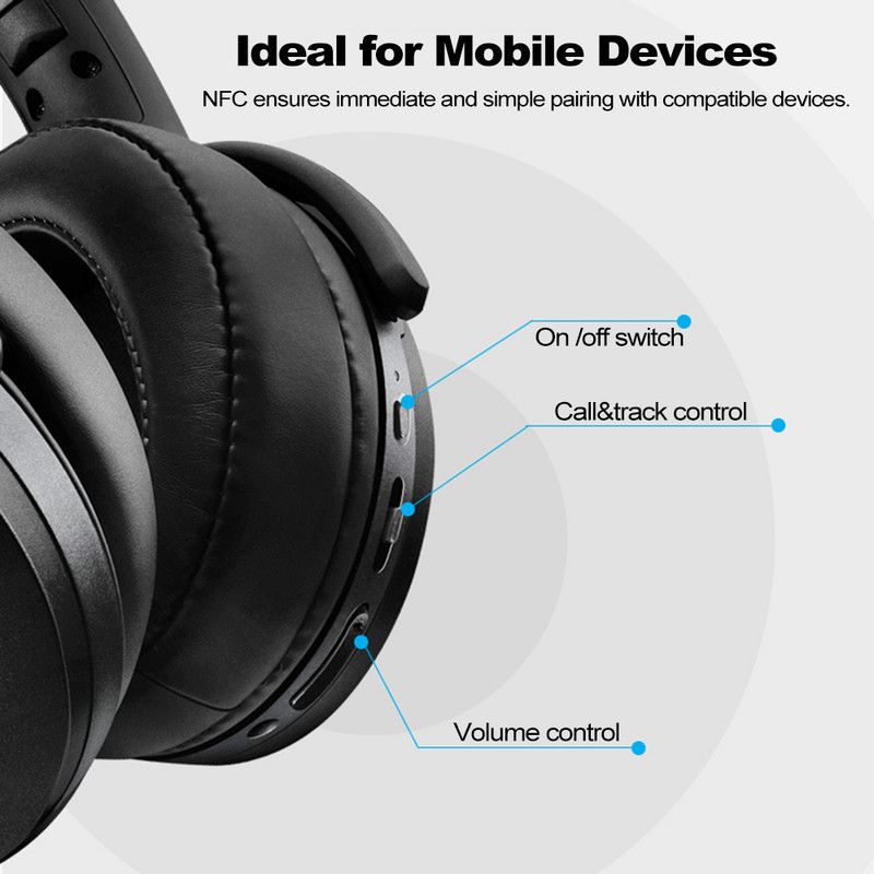 Căști Bluetooth fără fir Sennheiser HD 4.40BT 100% originale Căști supraear Căști cu anulare a zgomotului, pliabile cu microfon
