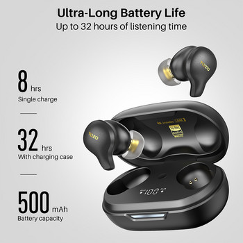TOZO Golden X1 Безжични слушалки Bluetooth слушалки Поддържат Ldac HD Audio-декодиране, Origx Hi-Res Audio Активен шум