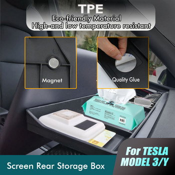 ETC Кутия за съхранение за Tesla Model 3 Model Y Card Tissue Key Glasses Behind Screen Тава за съхранение Табло Аксесоари за автомобилен интериор